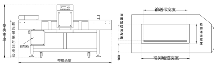 输送带金属检测机_700.png