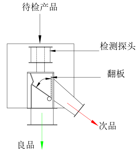 1523583763711600.png 2.png